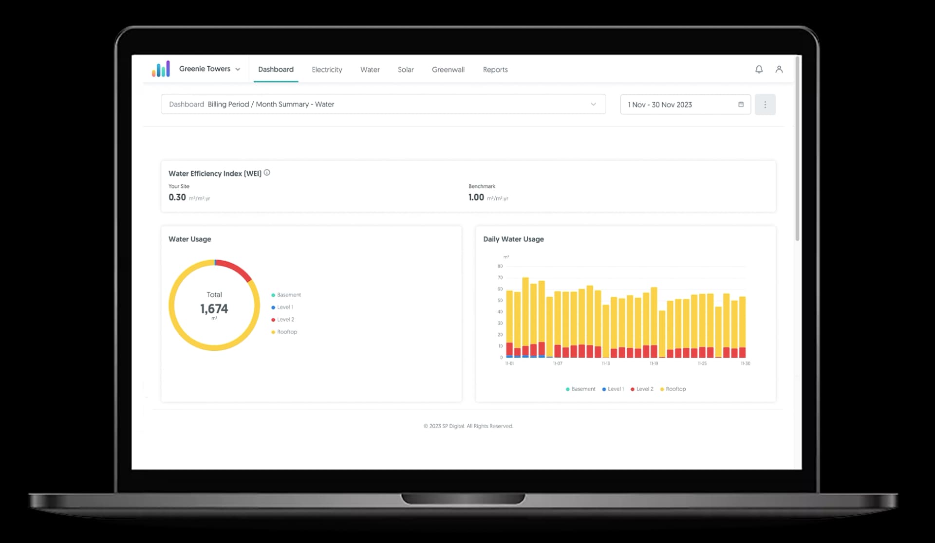 GET Insights Dashboard option 3